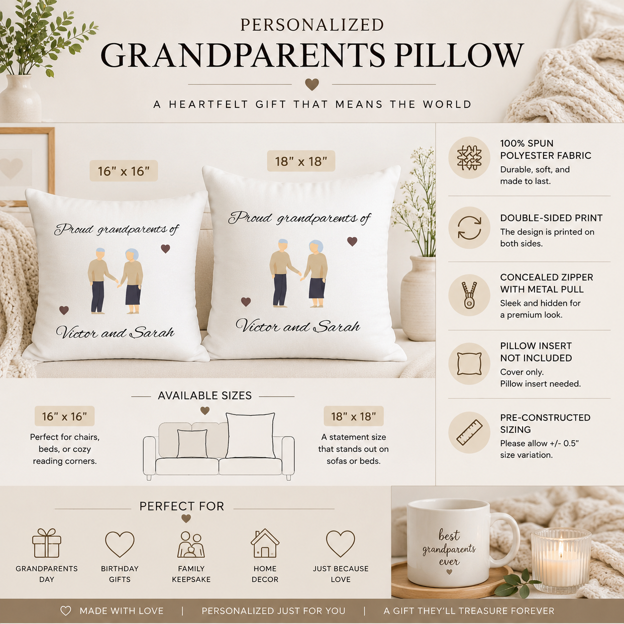 Personalised grandparents pillow cover back view – Proud grandparents of – custom names gift
