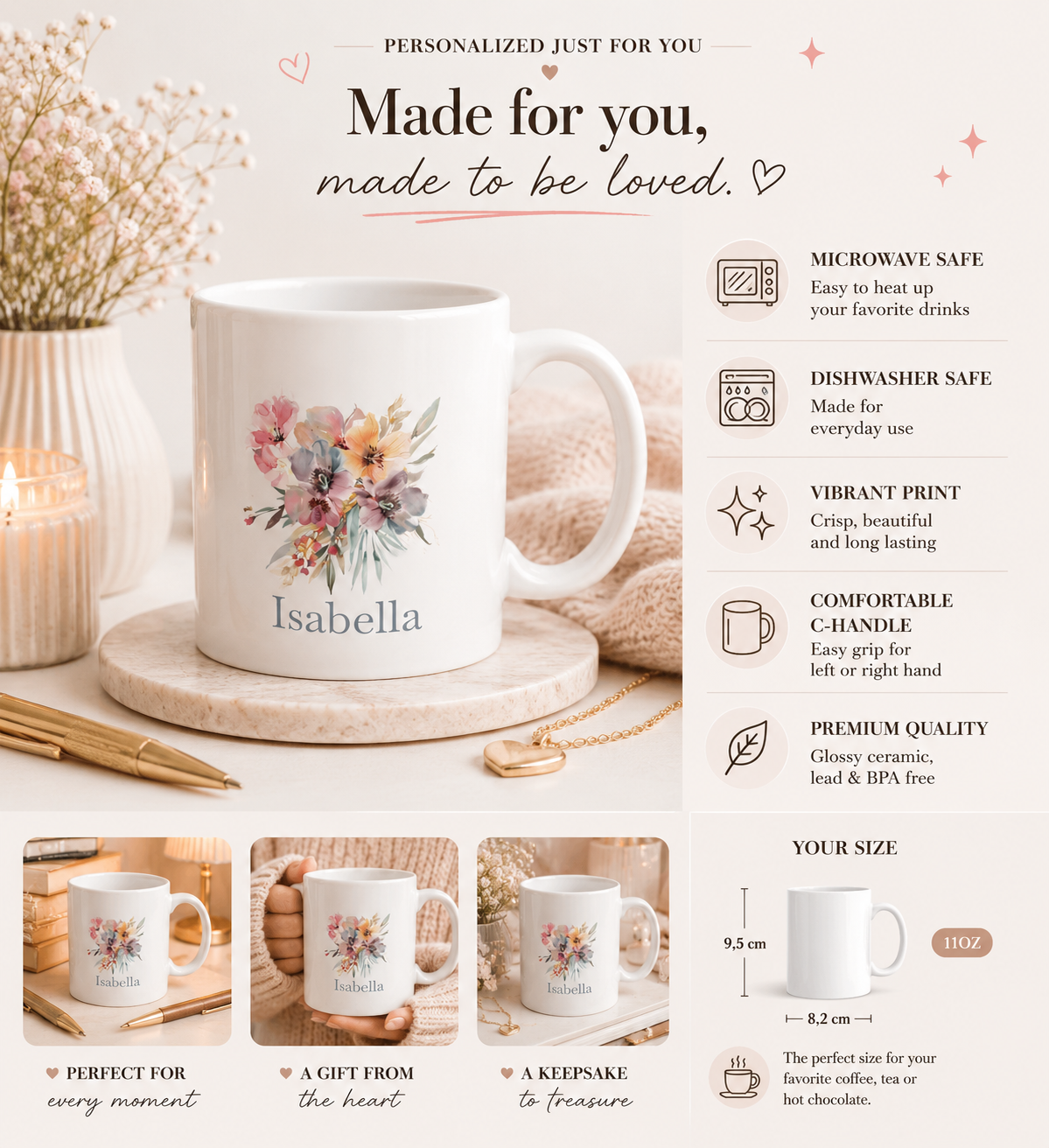 Personalised Mug - Watercolour Floral Name Design