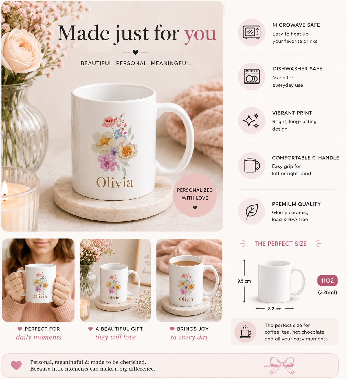 Personalised Mug - Wildflower Bouquet Name Design
