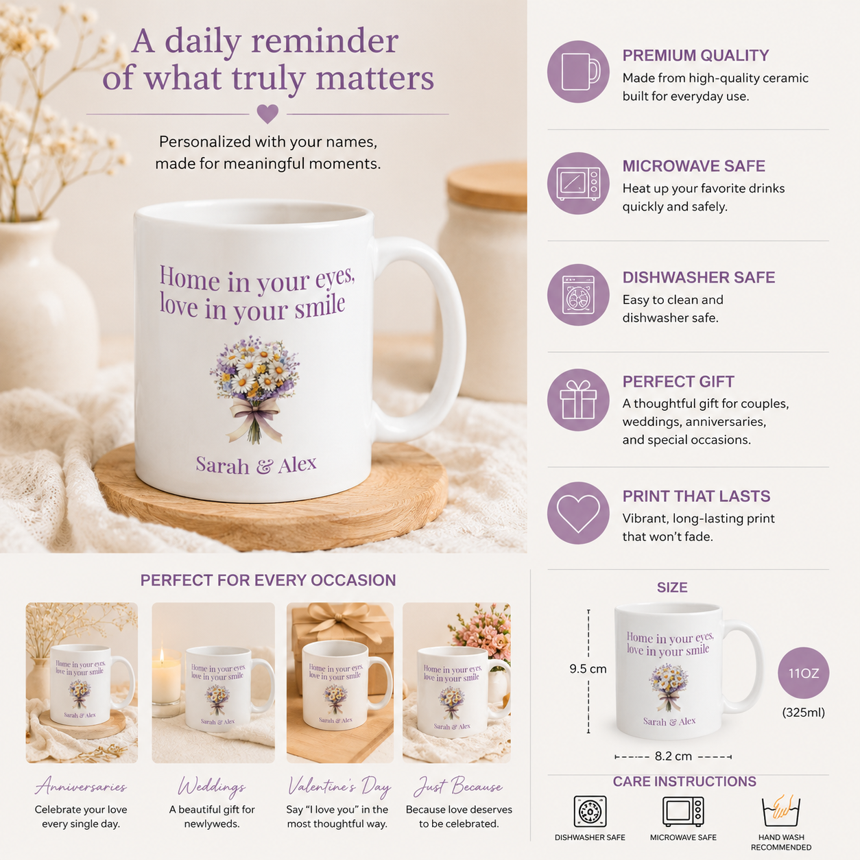 Personalised Mug – Home In Your Eyes Couples Gift